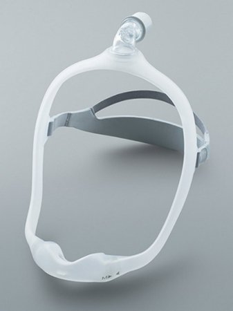 DreamWear UTN (Under-the-nose) Nasal Mask Kit (with S, M, L, MW Cushion), Medium frame and Headgear