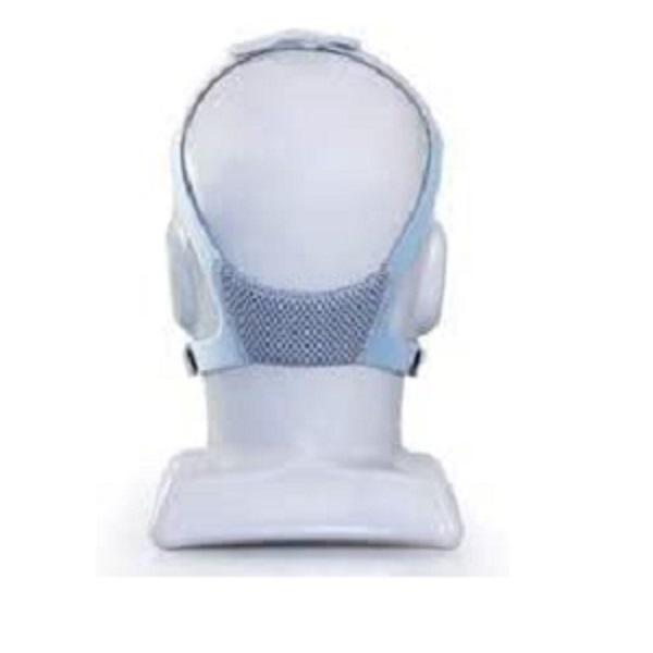 Replacement Headgear for Fisher & Paykel Vitera Full Face Mask (Two sizes: Small, Medium/Large)